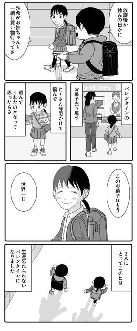 世界一のお菓子(2/2) 