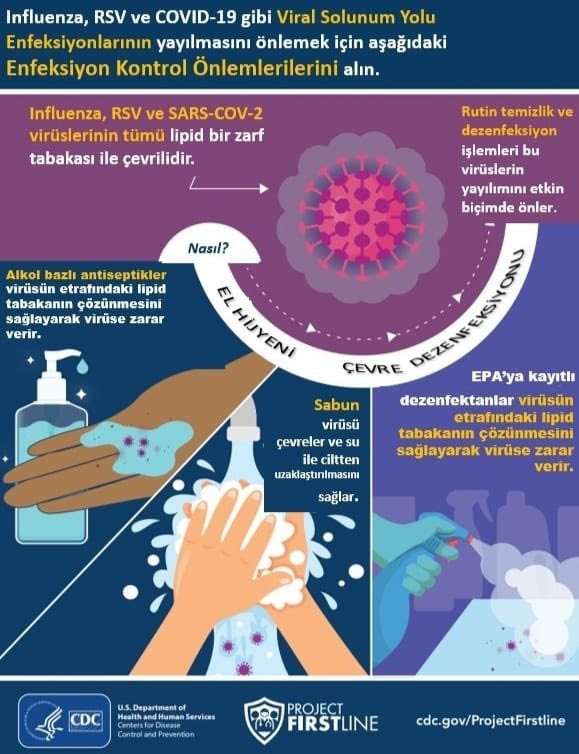 ProfFarukAYDIN's tweet photo. Özellikle deprem bölgesinde bulunanlara ve sağlık hizmeti verenlere yönelik pratik bilgi; Doğal afet durumlarda sık karşılaşılan solunum yolu enfeksiyonlarından korunma yolları-1 https://t.co/jJkJPDUlLC