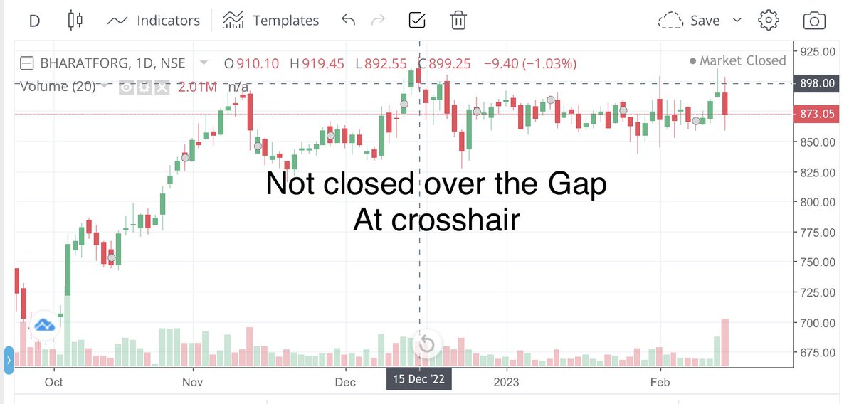 camangalarvind's tweet photo. #bharatforg #results #nifty #banknifty #sensex #chart_sab_kuch_bolta_hai #niftyoptions #bankniftyoptions
#trending #viral #top #toptraded #topgainer
What should be next https://t.co/4XYZ9qvYup