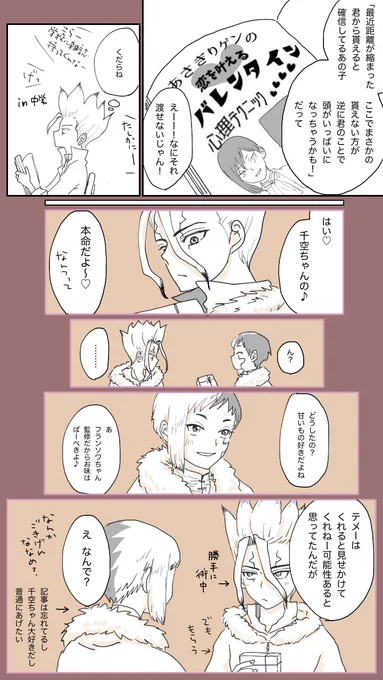 千ゲのバレンタイン🍫
まだつきあってない両片思いだけどこれはあんまり隠さないタイプのゲくん 