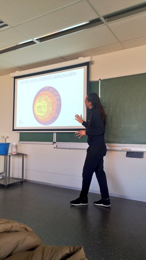 Be4Diversity's tweet photo. 7/ Know your #perspective
'' Look at this model as a lens to which you look at the world. It is something you need to adapt to keep on looking at the world. '' #RadVanDeDiversiteit
#MarilynLoden https://t.co/7cwFDI0PwS