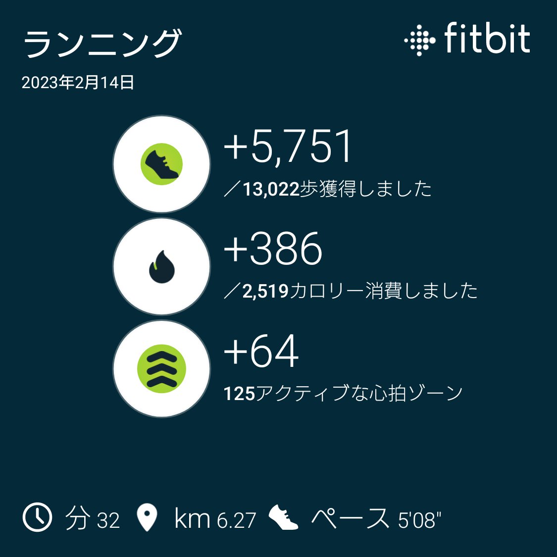dokodemowalker's tweet photo. 走れデ部【その87】
自宅起点に約6㌔。今週はいつもより距離を短めにカラダをほぐす程度に走ることにした。それでも30分程度走るとスッキリするし、明日に向けてリフレッシュできる気がする。

#走れデ部 https://t.co/qKckrWvrTd