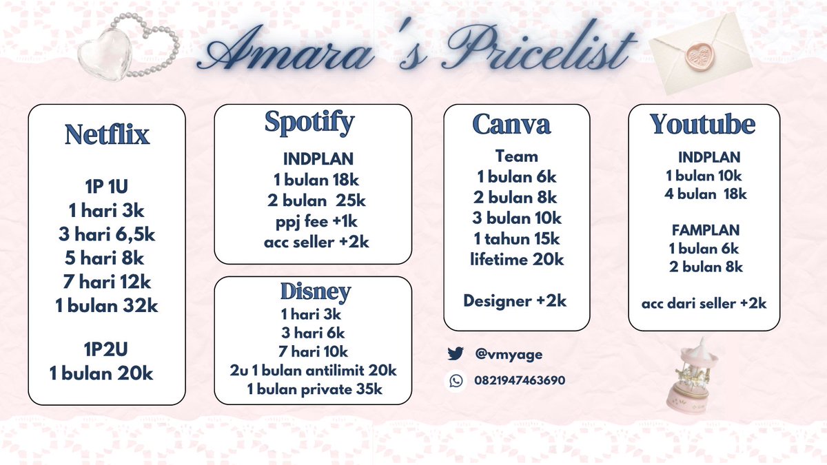 hi, karena aku baru balik nge BA lagi jadi 10 orang pertama yang purchase di aku dapet free canva pro yang team 1 bulan yaa >____<