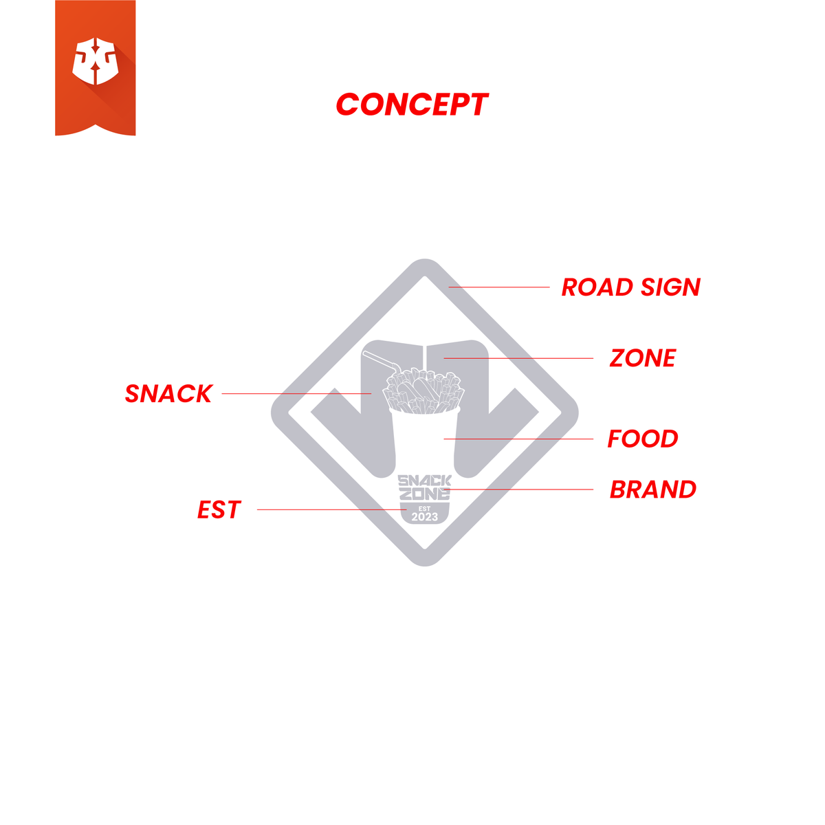 DghubStudios's tweet image. Every Design Has A Story
 #designmark #customlogo #logodesigner #typography #combination #businessowner #taste #monogramlogo #luxury #fastfood #foodlogo #foodie #dghubstudios #artisrian