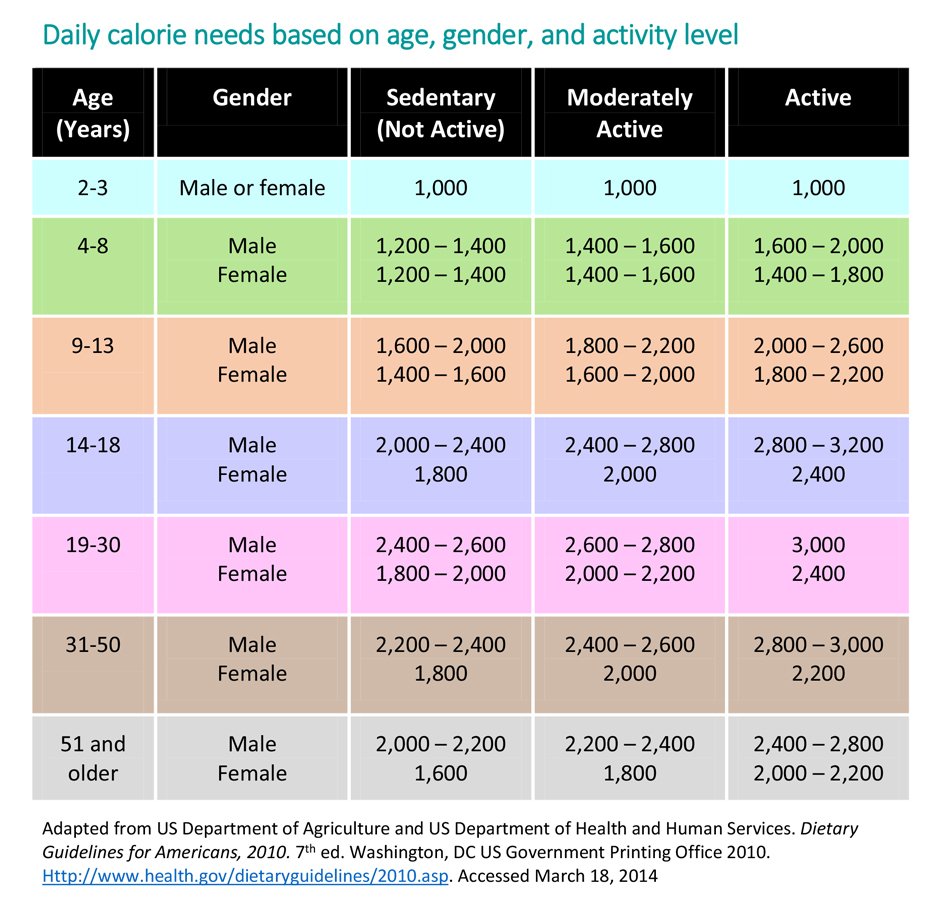 chaengkgs's tweet photo. Rt if u eat less than 2 year olds https://t.co/UoAtx92XJn