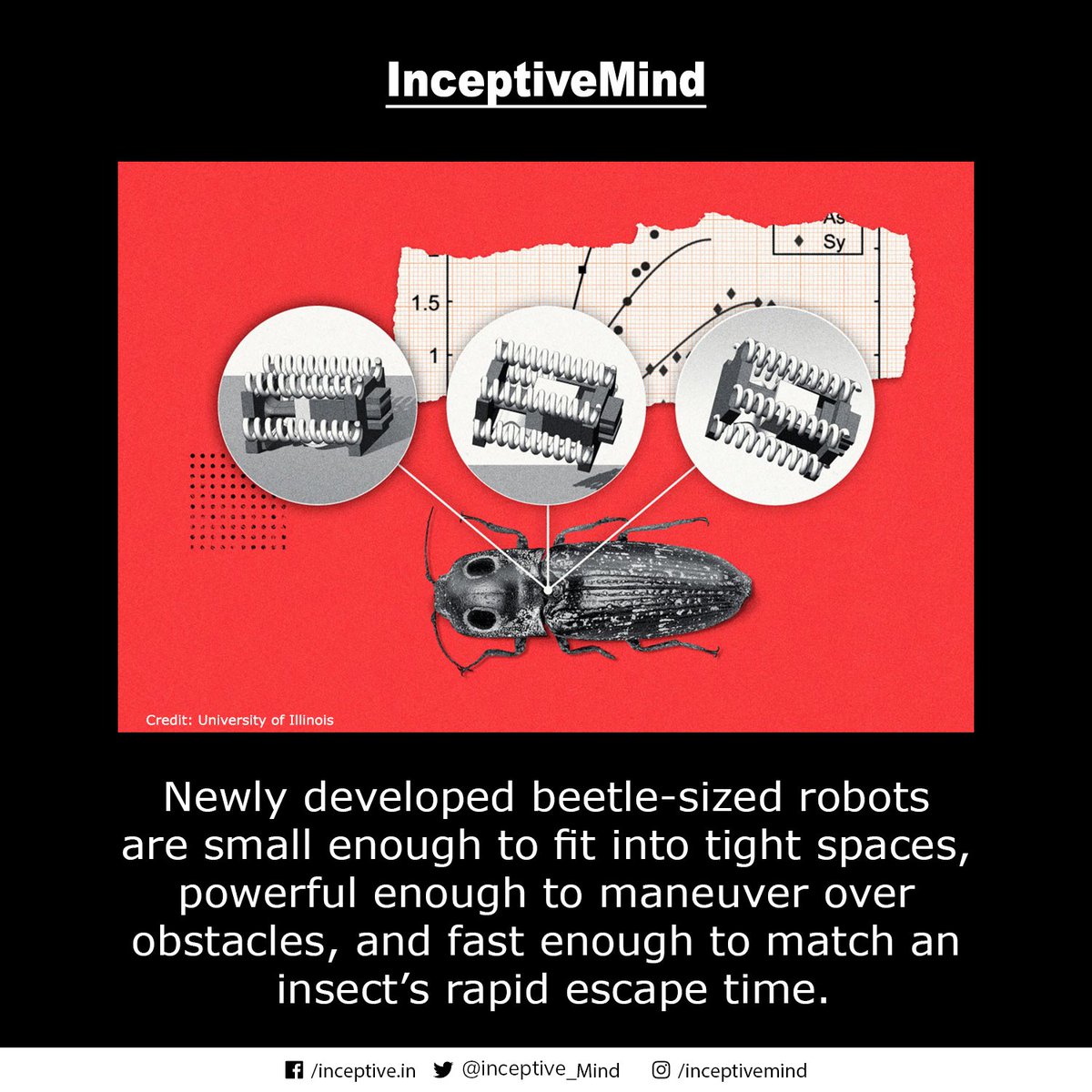 Inceptive_Mind's tweet image. New click beetle-sized robots jump using elastic energy.
#robot #elasticenergy #newtechnology #innovation #robotics #invention #inceptivemind