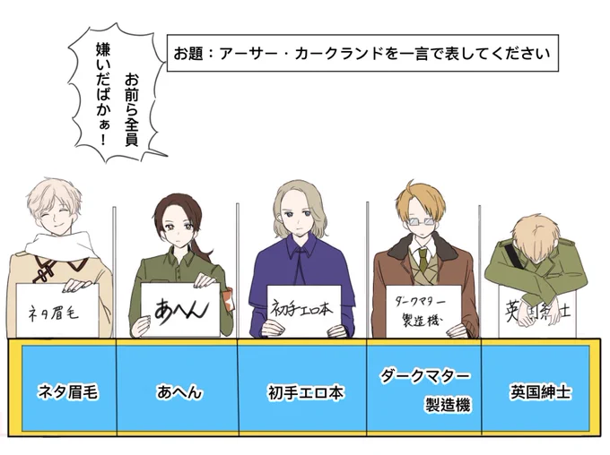 #最近フォローした方は知らない過去作を晒す
れんごーin揃わなきゃでられない部屋 