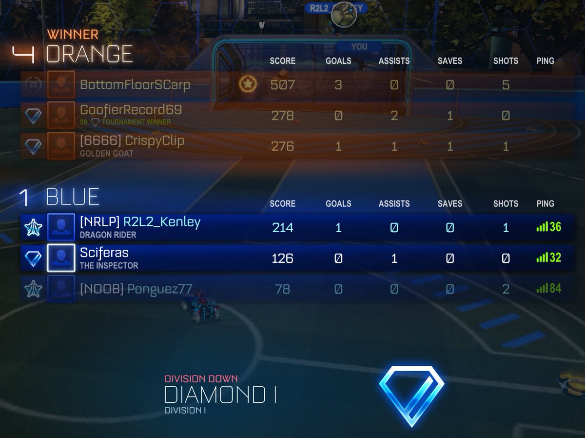 Sciferas77's tweet photo. @RocketLeague  PLEASE EXPLAIN? How am i getting matched up like this every game?? i try really hard to love this game. but it keeps beating me into the ground. i shouldnt have gone from d2 to almost plat tonight from 6 loses in a row from throwers/getting matched up like this. https://t.co/RDGQHGKEYp