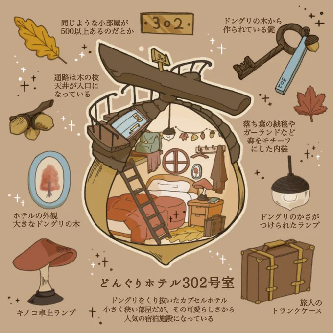 卵巣に生えた歯なんてどうでもいいんだ私の描いた絵を見ろ絵を 
