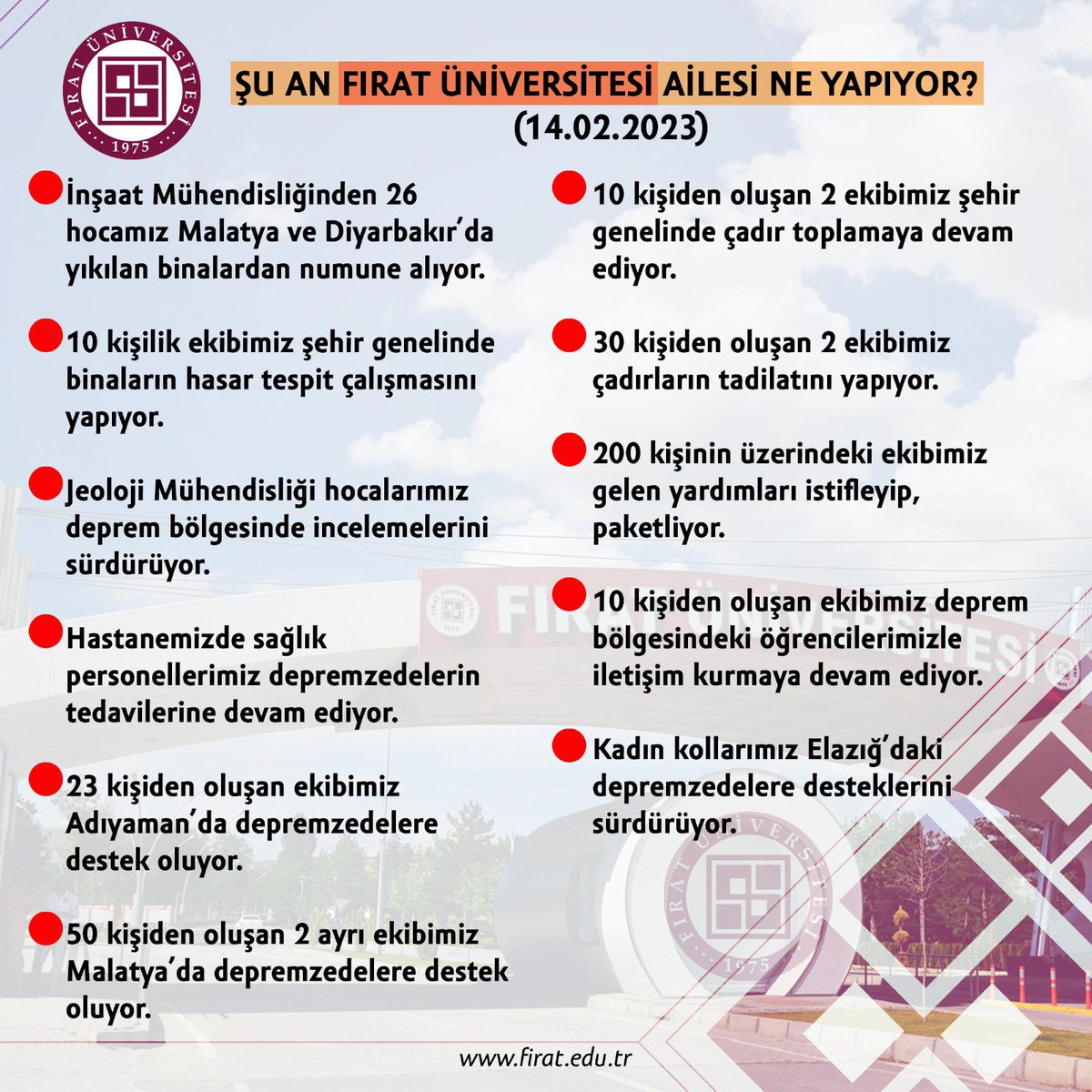 firatresmihesap's tweet photo. ŞU AN FIRAT ÜNİVERSİTESİ AİLESİ NE YAPIYOR? 

Var gücümüzle durmadan kardeşlerimiz için çalışmaya devam ediyoruz.

#Elazığ #FıratÜniversitesi #BirlikOlduk https://t.co/NsBs6TEdft