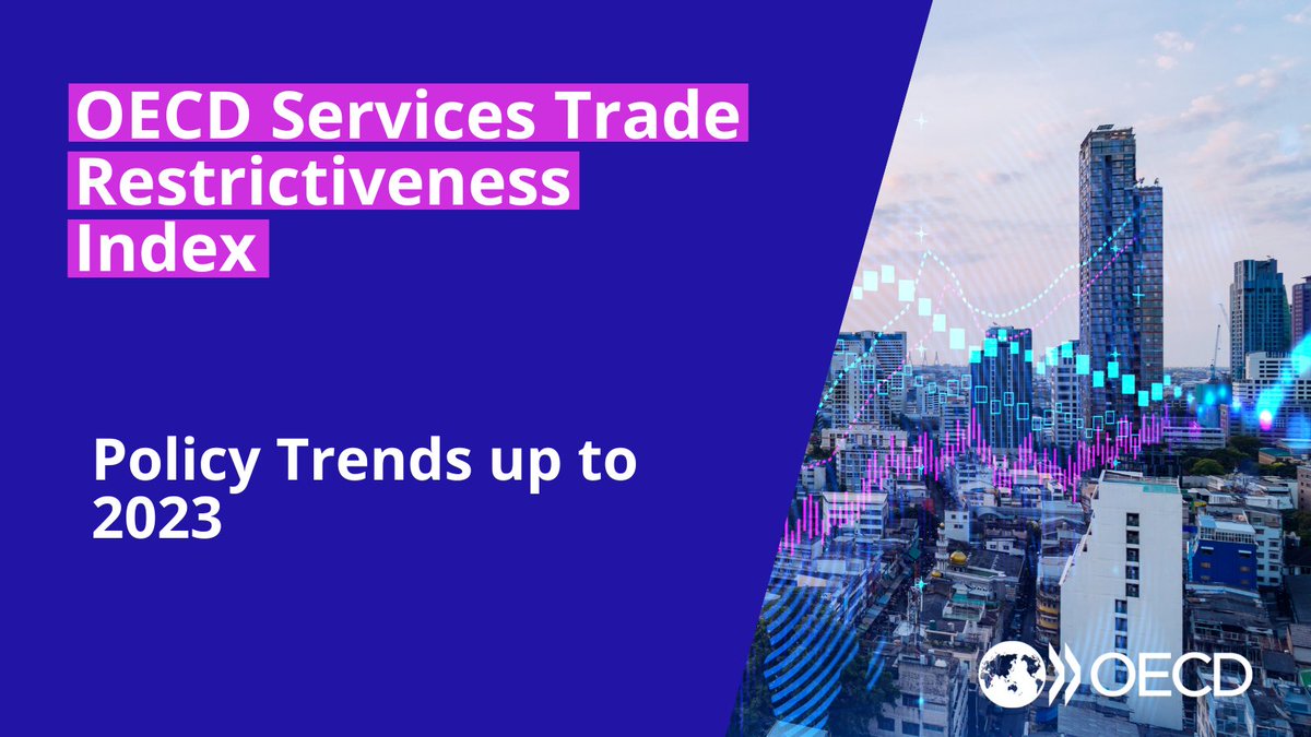 OECD's tweet photo. The 2023 update of the OECD #ServicesTrade Restrictiveness Index is here!
 
🔹🆕 Report (with services trade policy trends up to 2023)
🔹50+ Country Notes
🔹20+ Sector Notes
🔹Compare your country &amp; policy simulator tools
🔹&amp; more!
 
Explore #OECDSTRI 👉https://t.co/ynekZjfE9h https://t.co/J8faPk4q8s