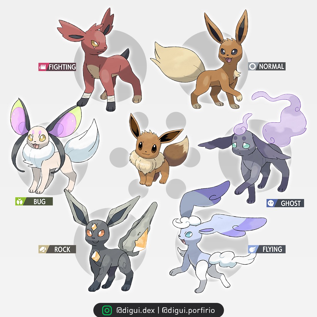 digui_dex's tweet photo. Aproveitando que novos treinadores chegaram para se aventurar por Brasar...

Eae!? Eu sou o Digui ⚡️
Desde 2016 me dedico com muito amor e carinho ao projeto da minha vida, Brasar Region, uma região Pokémon inspirada em elementos da cultura, fauna e flora do Brasil 🇧🇷 + https://t.co/DoVFiAFk5p
