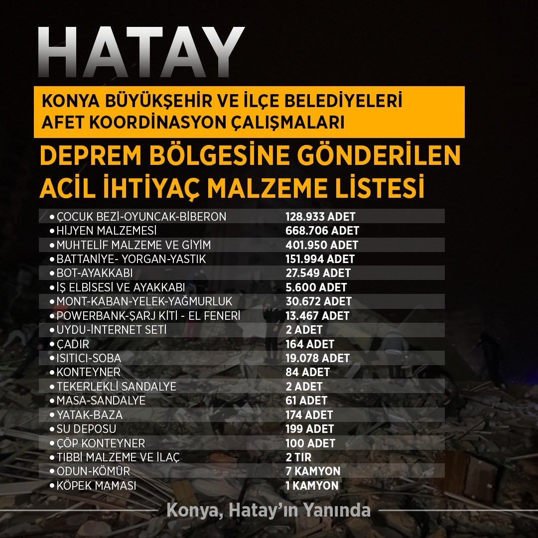 u_ibrahim_altay's tweet photo. 📍 #Hatay

Hatay’da Konya ekiplerimiz, araç ve malzeme raporumuz. 

Paketli su üretiminden 48 tırı bölgeye gönderen iştirakimiz BEYSU’ya özel bir teşekkür etmemiz lazım. 

2.680 personel ve 750 aracımız ile Hataylı vatandaşlarımızın yarasını sarma gayretindeyiz. https://t.co/MQk6e6xZnh
