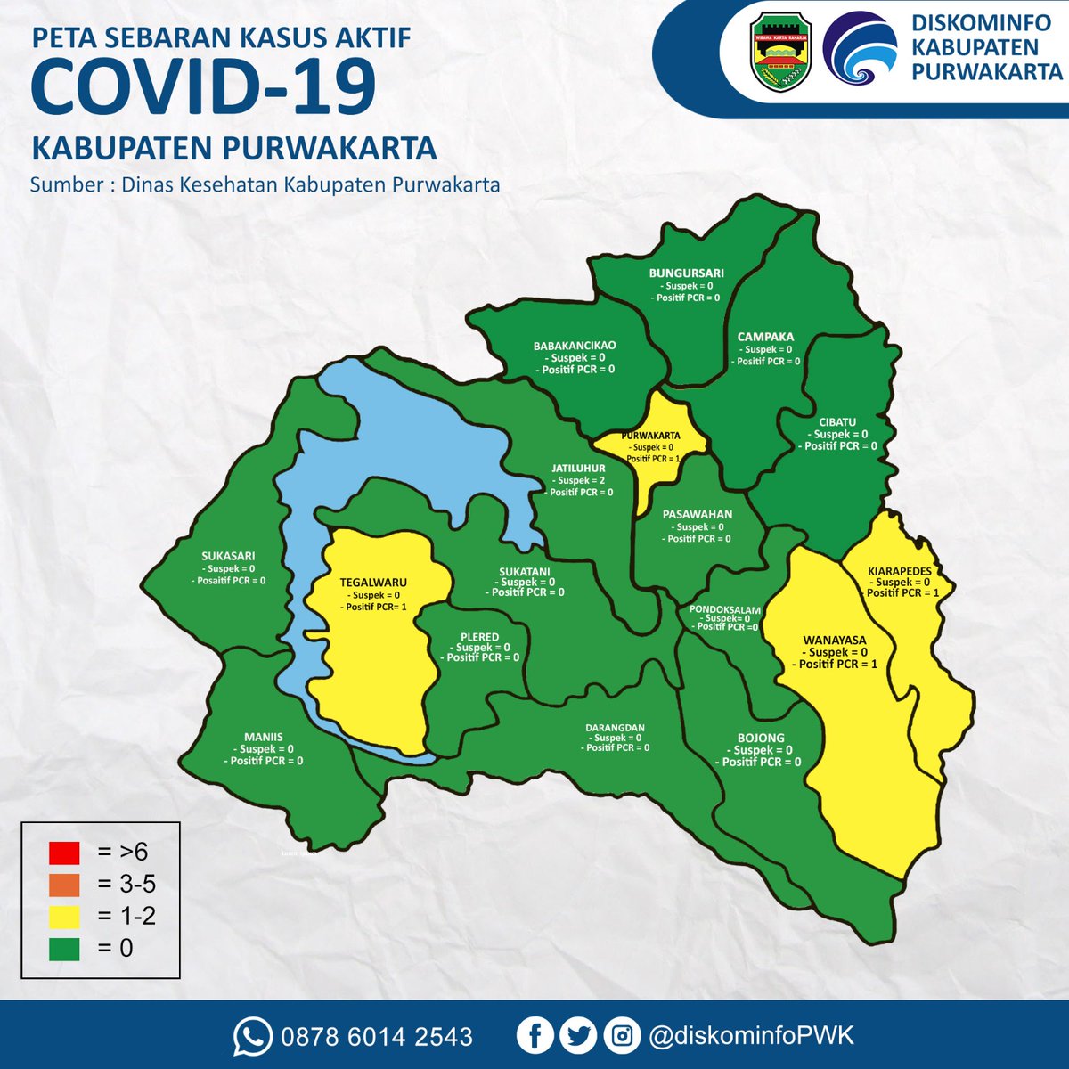 ppid_purwakarta's tweet photo. Sampurasun #sobatnet istimewa..
Berikut ini kami informasikan update terbaru penanganan pencegahan Covid-19 di Purwakarta. Selasa, 14/2/2023
https://t.co/MNjIyghZjX
#PurwakartaLawanCovid19
#DiskominfoPurwakarta
#Purwakarta
#JawaBarat https://t.co/DndF3pCI8R