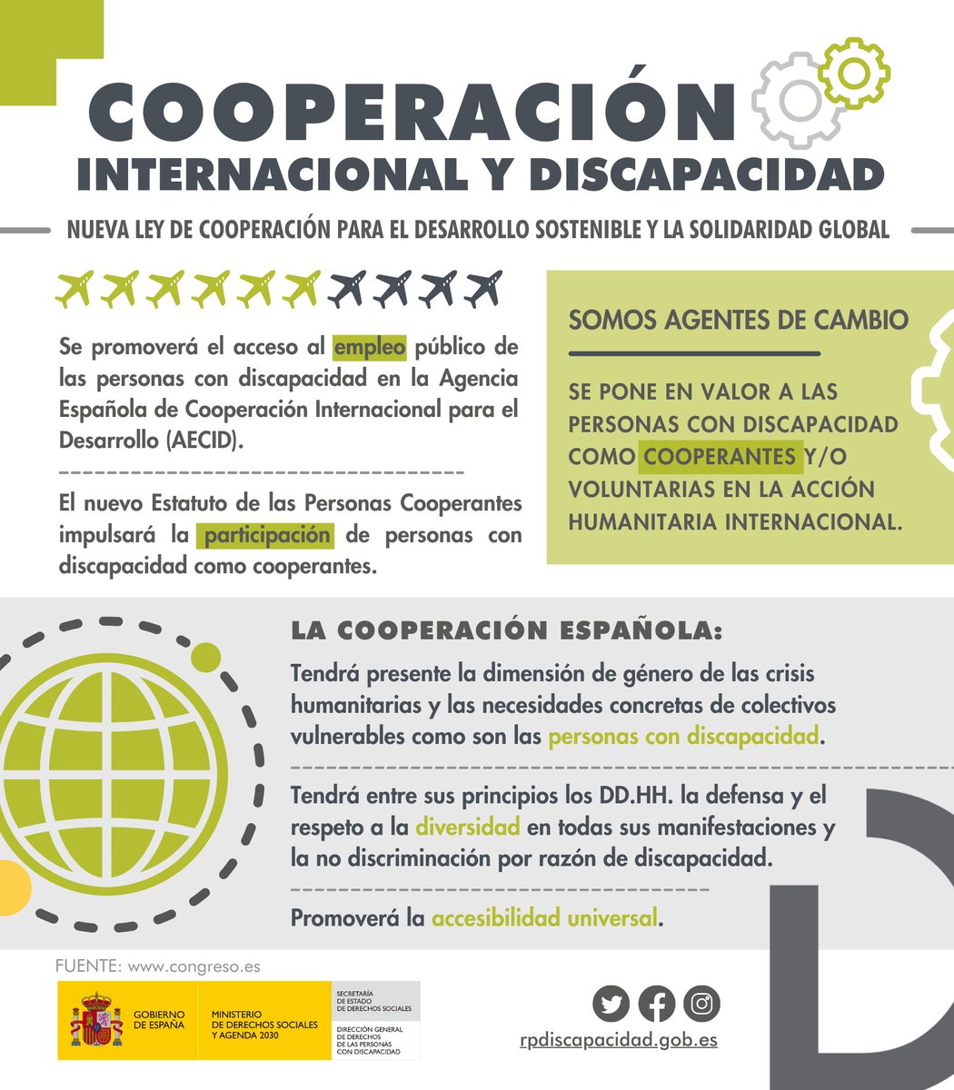 RPDiscapacidad's tweet photo. ✅ Avanzamos en el cumplimiento del artículo 32 de la #ConvenciónDiscapacidad incorporando la discapacidad y la accesibilidad en la nueva #LeyDeCooperación para el Desarrollo Sostenible.

La personas con #discapacidad somos 𝗮𝗴𝗲𝗻𝘁𝗲𝘀 𝗱𝗲 𝗰𝗮𝗺𝗯𝗶𝗼⚙️.

¡Gracias @AECID_es! https://t.co/LH59IyvDxP