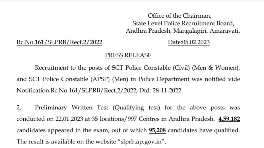 RamRameshProdu's tweet photo. Dear Respected Ap Cm Sir Ap కానిస్టేబుల్ ప్రిలిమ్స్ Cut off Marks 5% తగ్గించాలి 5 లక్షలు మంది పరీక్ష రాస్తే కేవలం 20%Pass ఆయారు 5%అర్హత మార్కులు తగిస్తే మరికొంత మందికి అవకాశం ఉంటుంది sir  #ApConstableCutoffLess
#ApPoliceconstablecutoffmarksLess 
@ysjagan @AndhraPradeshCM https://t.co/H2e0wPYzob