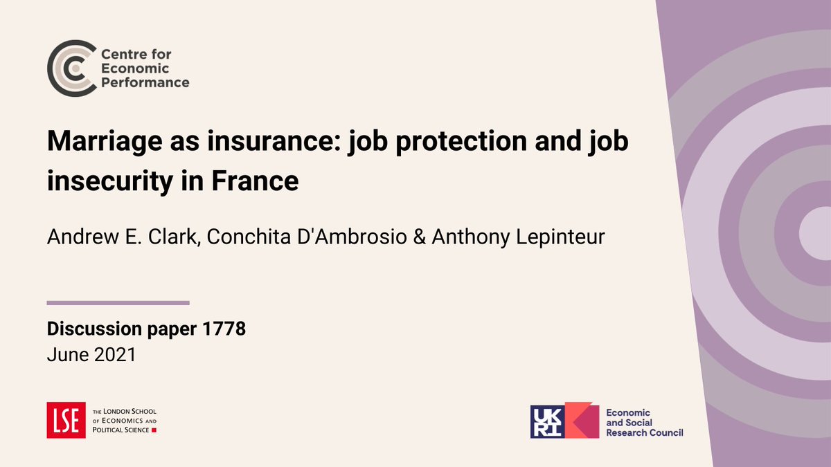 Romance? Bah. Economists find marriage can act as a form of insurance against job insecurity, especially for women. #valentinesday ❤️ Andrew E. Clark, @ConchDAmbrosio & @ALepinteur Read: cep.lse.ac.uk/_NEW/publicati…