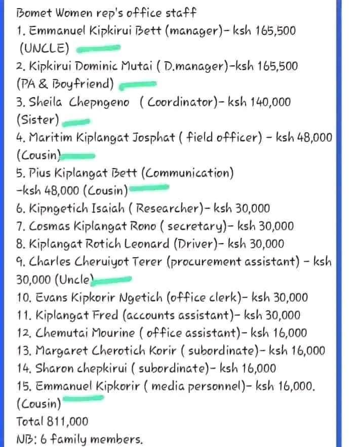 jumaf3's tweet photo. The youngest Woman Rep in Kenya, Linet Toto has been sued for hiring close family members to work at her office. She has been sued for nepotism. What is your take on this? ~ Soko Directory https://t.co/3vmQopKPVL