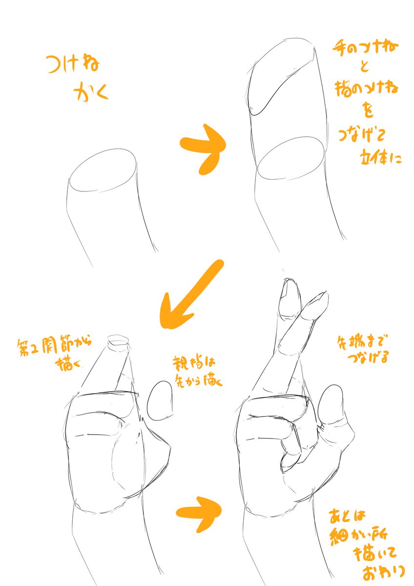 手練習20日目🤞
なんとなく、いつも描いている手順をまとめてみました! 
