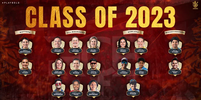 Image from Royal Challengers Bengaluru (@RCBTweets)