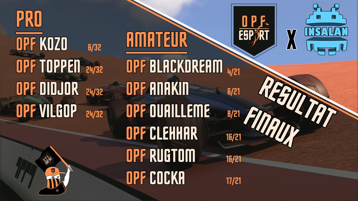 EsportOpf's tweet photo. Voici les résultat de l'@insalan 
gg à tout les joueurs le niveau était au rdv ! https://t.co/pLZbrw0qiw