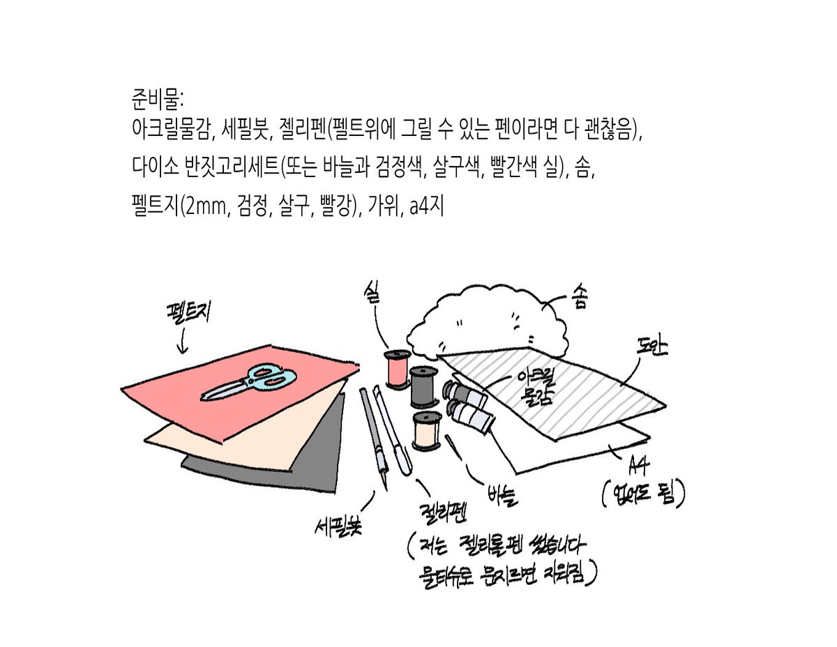 ttudolee's tweet photo. 요청이 많아서 도안만 먼저 올립니다!!
만드는 방법도 타래로 천천히 올려볼게용 https://t.co/pyE7xPkEQT