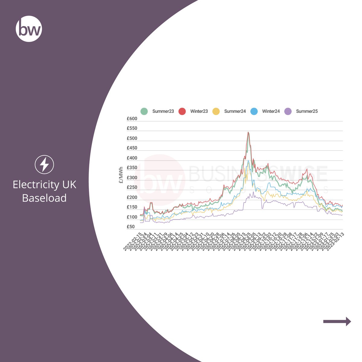 Businesswise Solutions tweet media