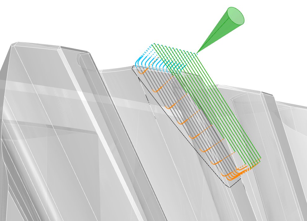 LevelUp_eu's tweet photo. 👀Within @LevelUp_eu, the partner Thinking Additive is developing a CAPP tool 🔧 able to plan and guide both wire and powder-based metal L-DED processes⚙️ for repair or #remanufacturing applications.
#H2020 #Industry40 #predictivemaintance #innovation #DigitalTwins https://t.co/y0ivWYlBSt