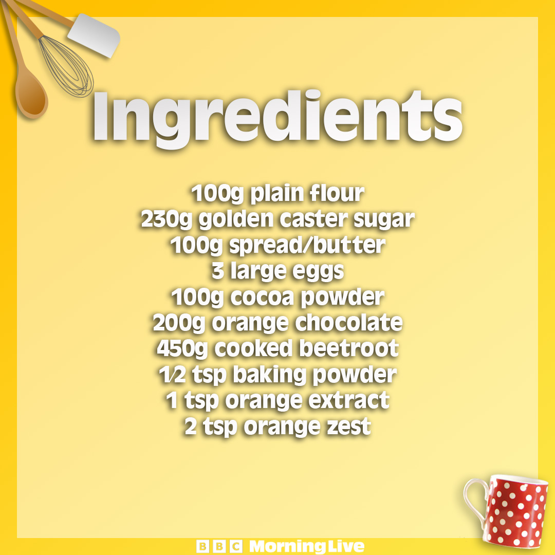BBC Morning Live tweet media