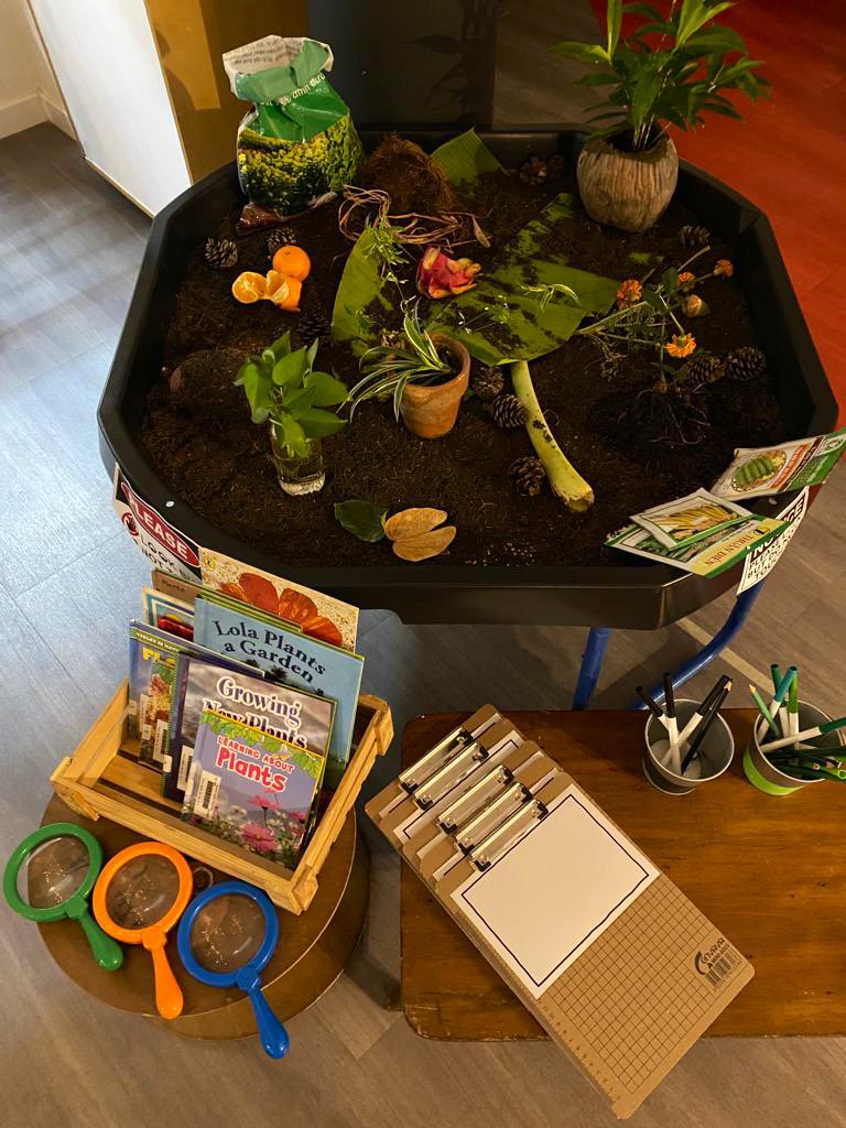 IshhkH's tweet photo. Starting our wonderings for our new UOI in EY. We make sure we leave our provocations for a whole week; time to view, discuss, draw and then get messy in. #takeyourtime #invitewonder #EY #sharingtheplanet @ampaolagonzalez @ISHCMC https://t.co/5zDypeqOQA
