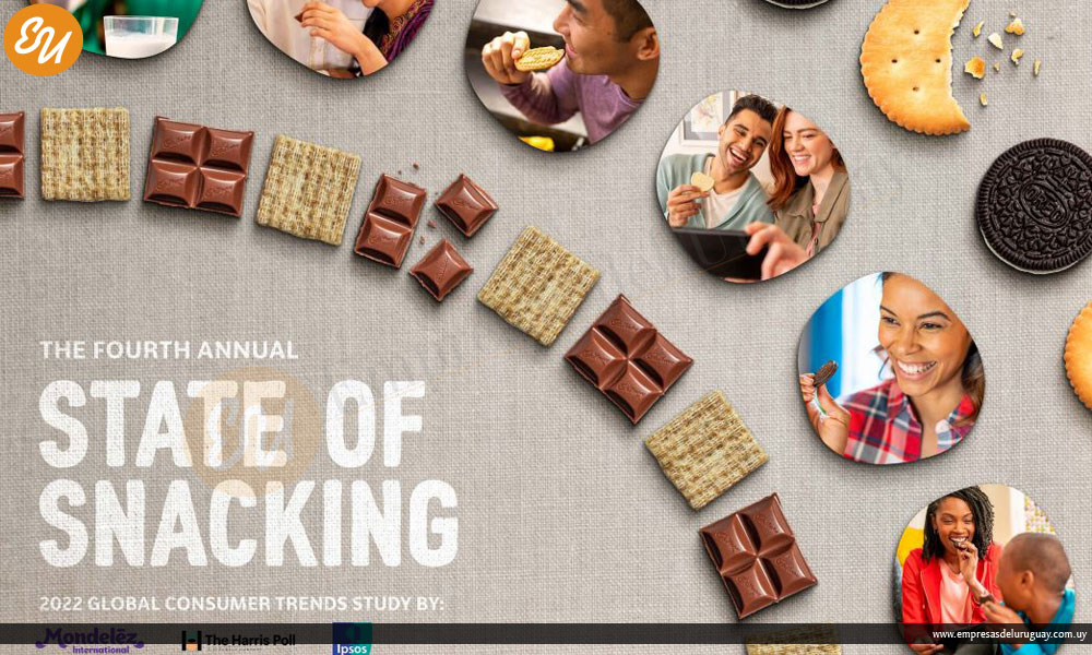 EmpresasdelUY's tweet photo. Encuesta revela que el 71% de la población consume snacks al menos dos veces al día
@MDLZ
#empresasdeluruguay

https://t.co/siWa0EQLyg https://t.co/XLlPbKSLEY