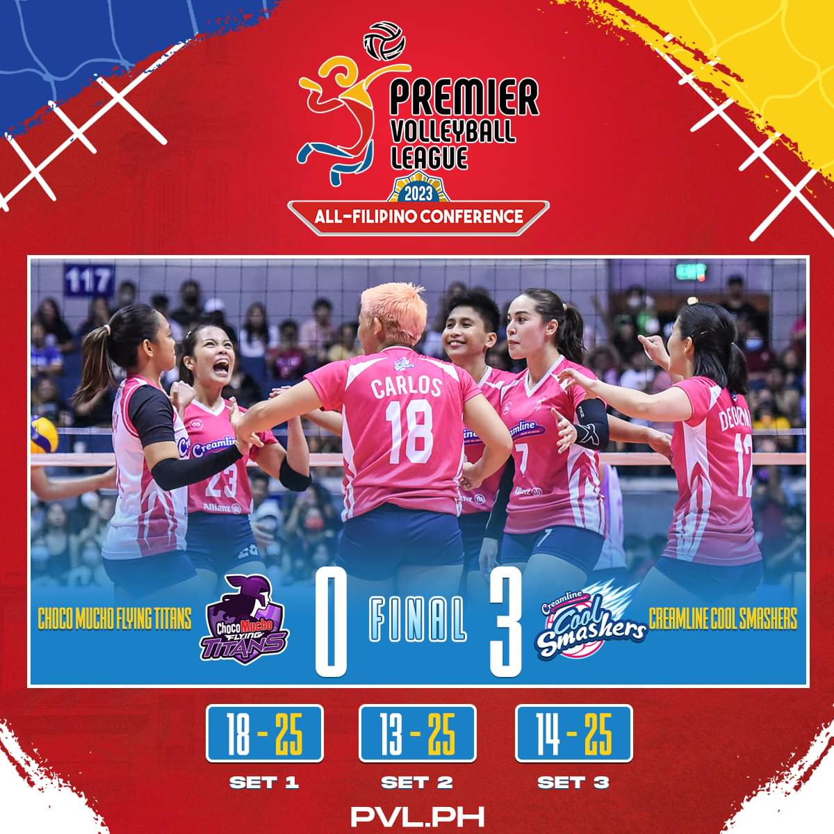 pvlph's tweet photo. COOL SMASHERS STAY PERFECT!

#PVL2023 #TheHeartOfVolleyball 

Catch the game on https://t.co/3GMAfKqYp5, One Sports, One Sports+ or Cignal Play! https://t.co/LZ67CIVJwd