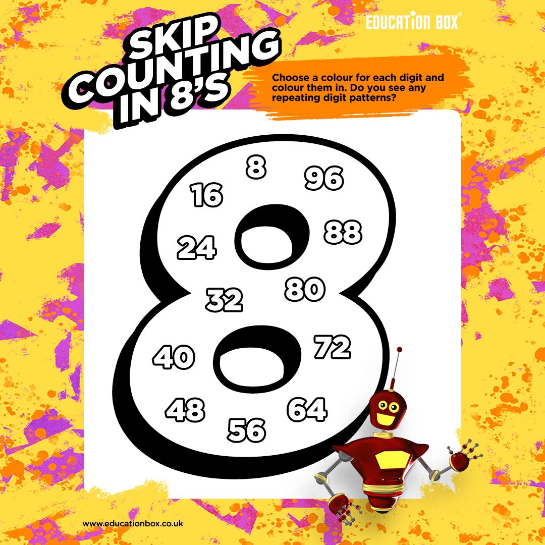 EducationBox's tweet photo. Do you see any repeating digit patterns? π
#MathsWillNeverSoundTheSameAgain #SingYourTimesTables
#skipcount #timestables #kidsfun #kidslearning #children #parents #teachers #activities #educate #edutwitter https://t.co/HMyUbcU8iP