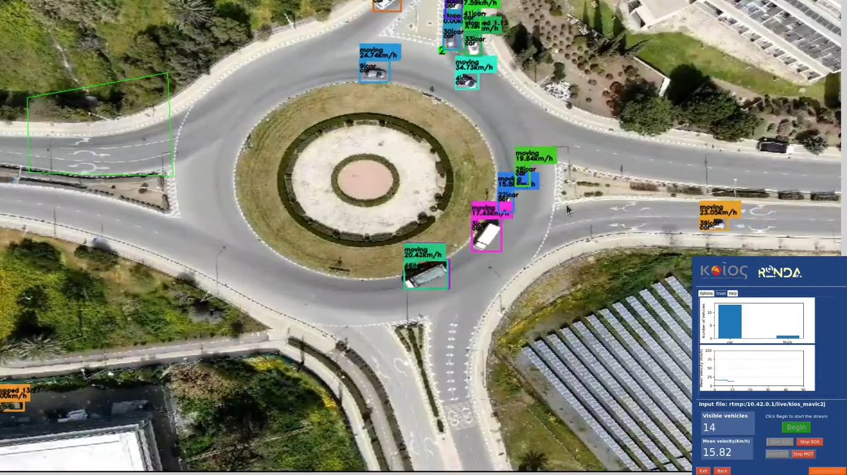 ChristosKyrkou's tweet image. Field testing our #computervision pipeline for #trafficmonitoring using #UAVs Work done for the purposes of the #Cyprus #research and #innovation project RONDA.