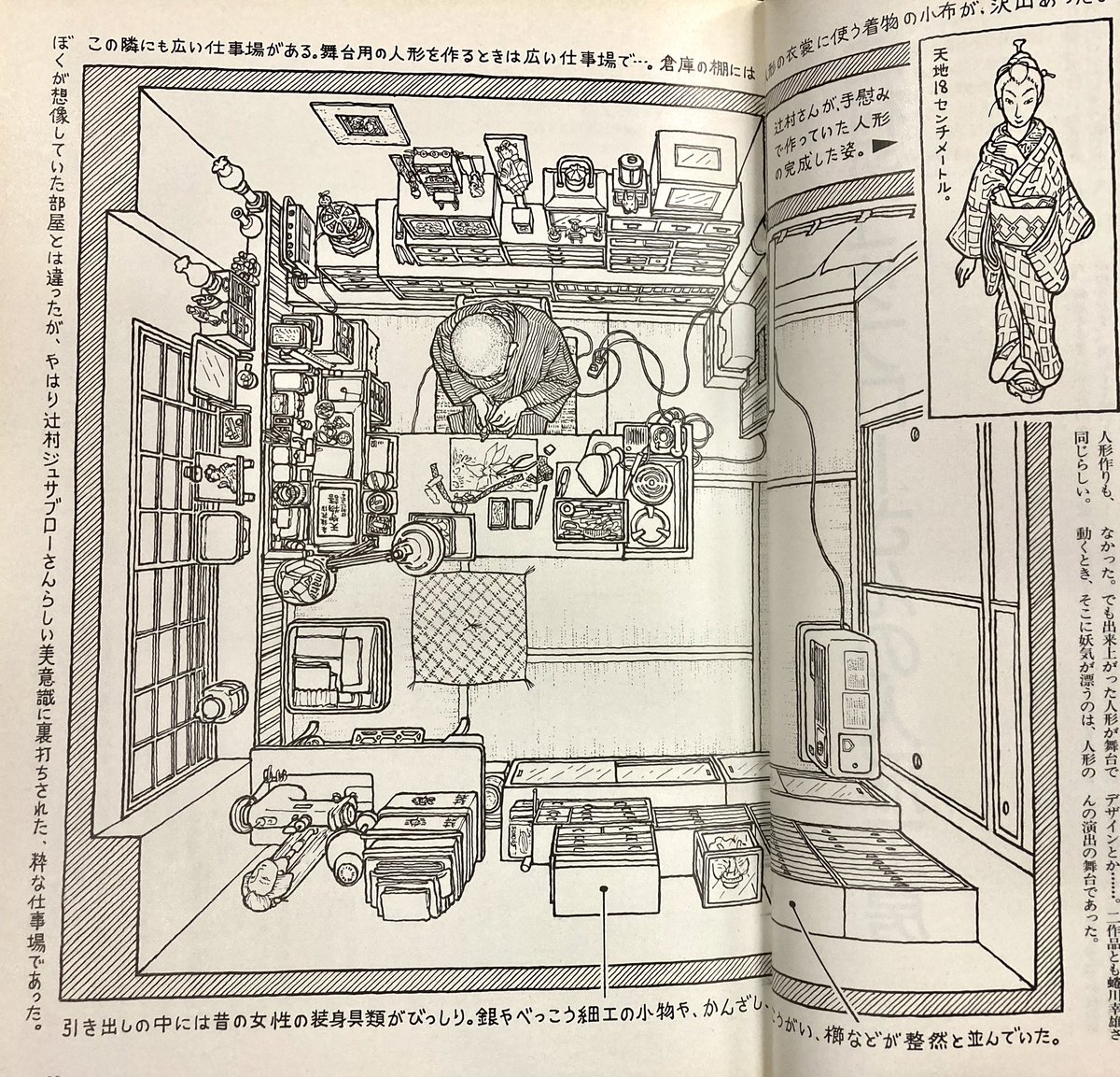 妹尾河童『河童が覗いた50人の仕事場』より。辻村ジュサブローの仕事場。仕事で作った人形を納品した後で自分の趣味の人形を手慰みで作ってるところ。 