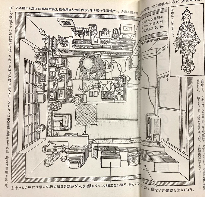 妹尾河童『河童が覗いた50人の仕事場』より。辻村ジュサブローの仕事場。仕事で作った人形を納品した後で自分の趣味の人形を手慰みで作ってるところ。 