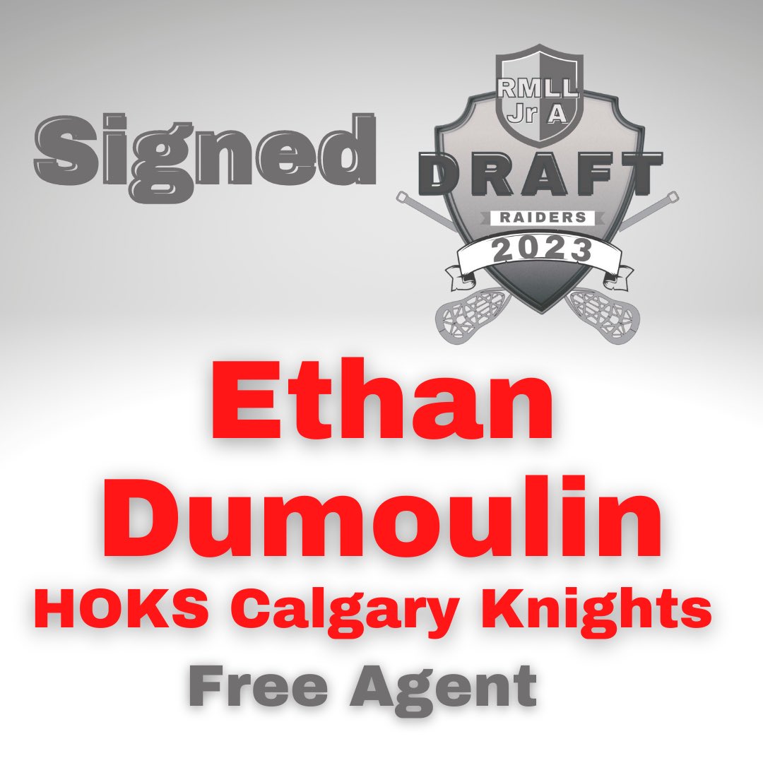 raidersjralax's tweet photo. Raiders welcomed a number of free agents last night, after the draft. Signings include Liam Steel from Rockyview Rage and Ethan Dumoulin from the HOKS and Calgary Knights. Welcome to #RaiderNation 🥍🍁 
#TopTalent #PlayJrA #Lacrosse #yyc 
#CanadasNationalSport #20thAnniversary https://t.co/hZX6d5qPTd