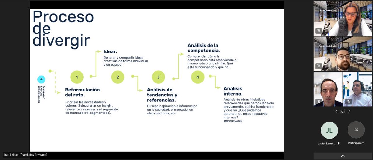 Santalucía Impulsa tweet media