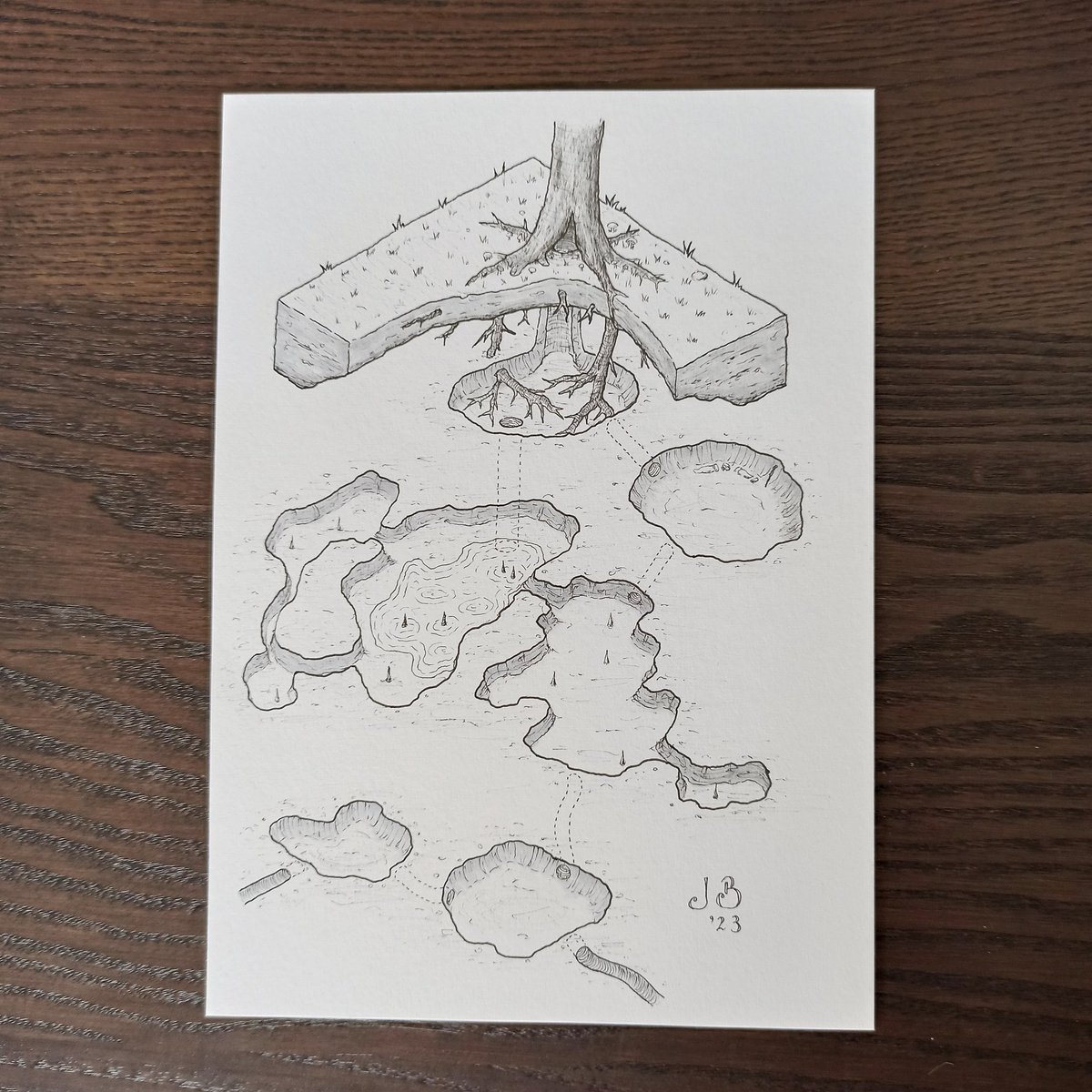 jogbrogzin's tweet photo. Series of caverns under a massive tree (for Black God's Kiss project by @BlazingWorlds)
#clmoore #blackgodskiss #dndmaps #fantasymap #rpgmaps #cavern https://t.co/RSdFPHH6Vw