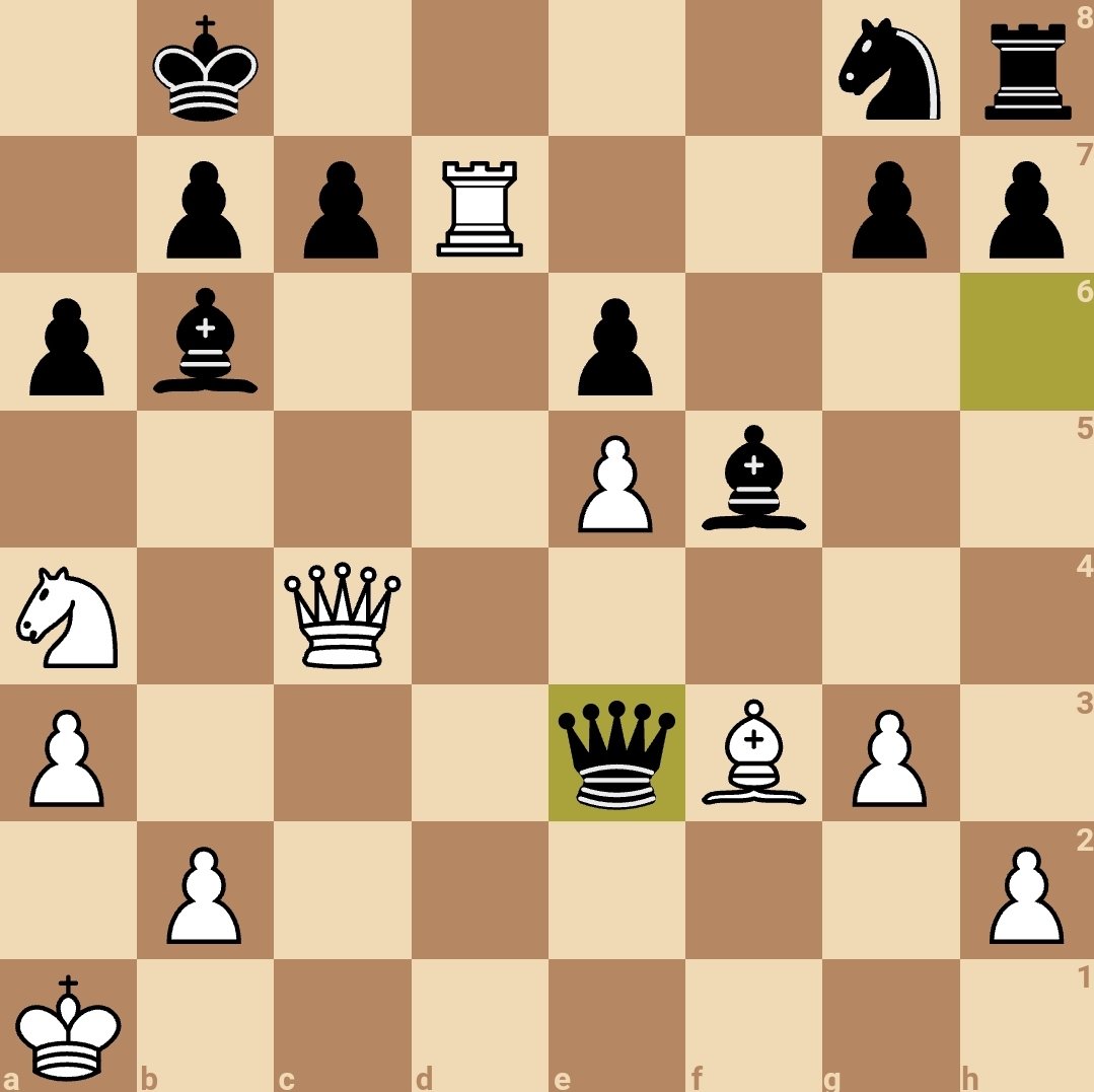 dapsaychess's tweet photo. I love the theme in this position ,white to play and win by force . https://t.co/1mJIQjDnZf