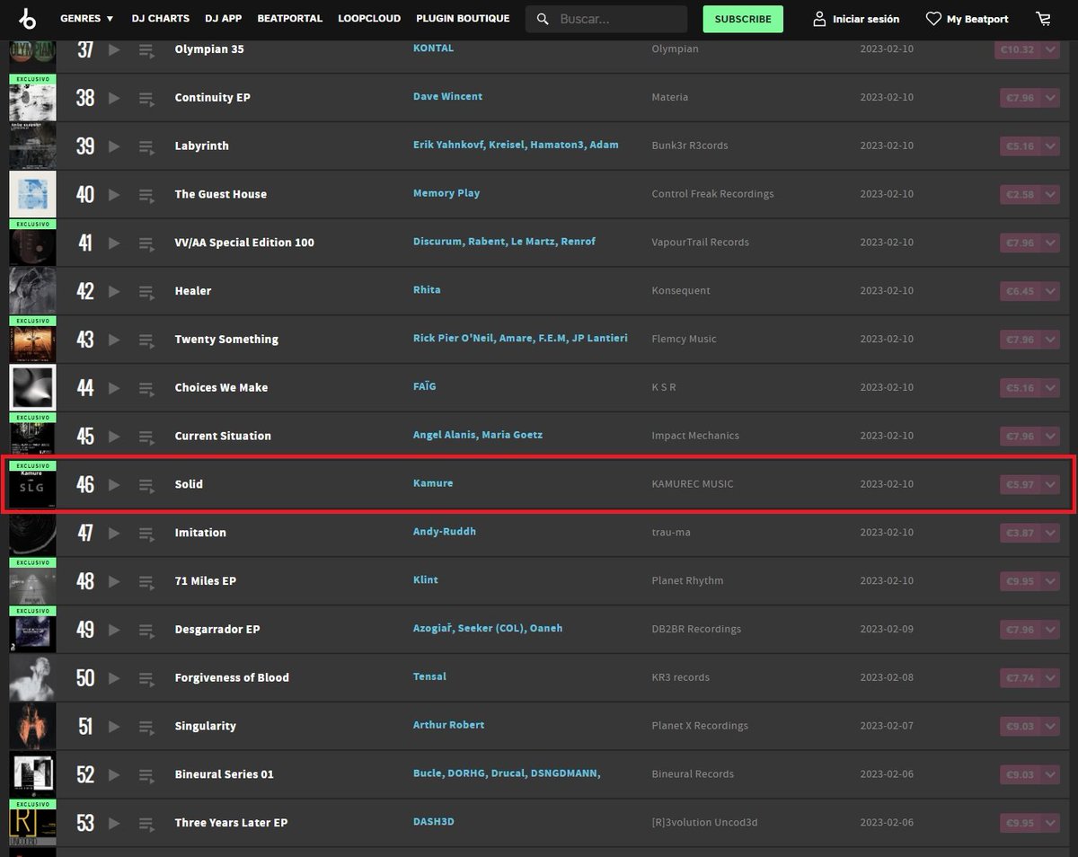 KamureMusic's tweet photo. #top46 ‼️🔥🤟🏻@beatport #music #eletronic #techno #RAW #deep #Hypnotic https://t.co/G3mroIleOj