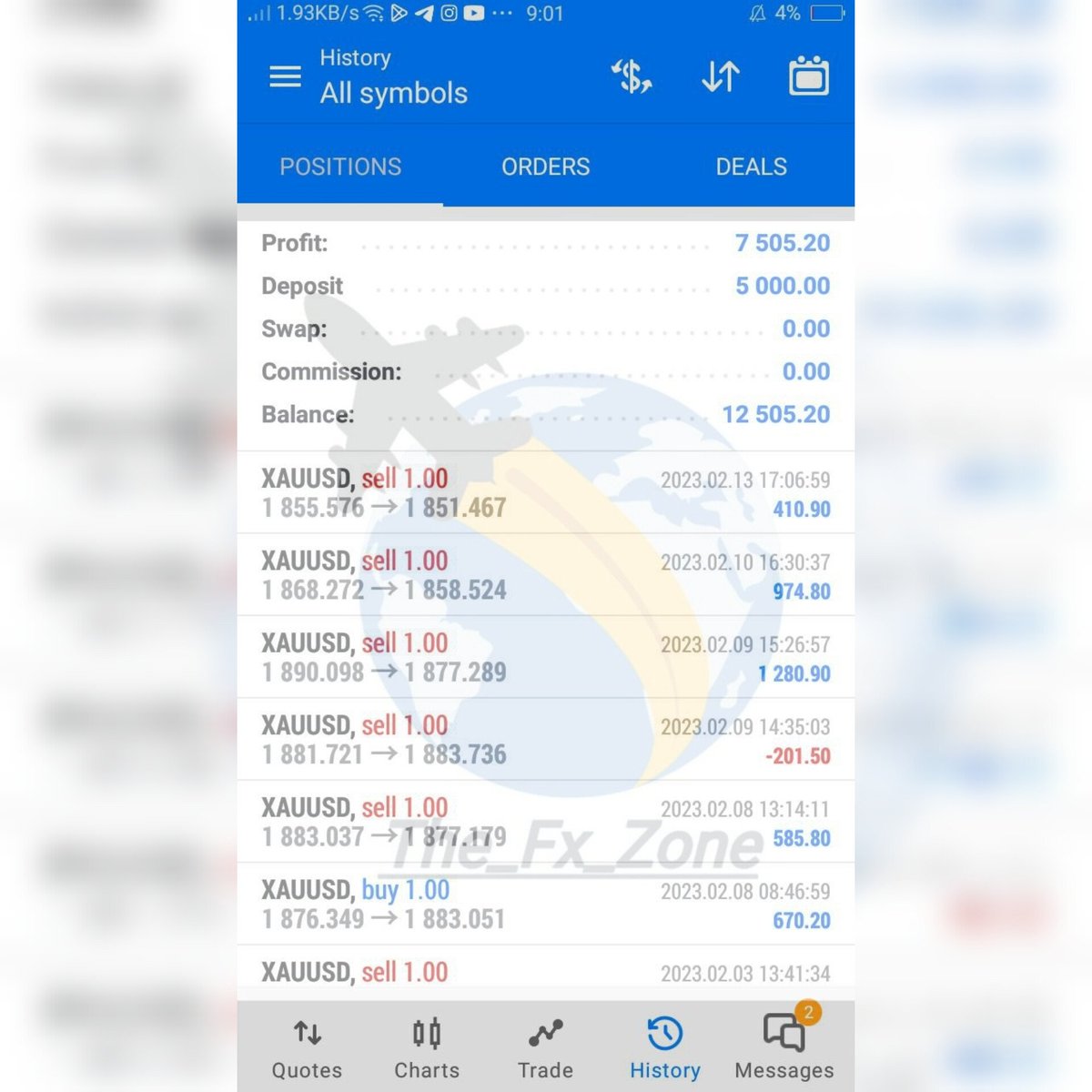 *️⃣Wants to get handsome profits
t.me/+SuZ65as5vgf_X…
Join us for best services
➡️ Account Management available
➡️ 95% accurate signals
➡️ Paid tools for Fundamentals and Technical Analysis
➡️ Highly qualified and experienced team Available.

#Forextrading  #forexsignals