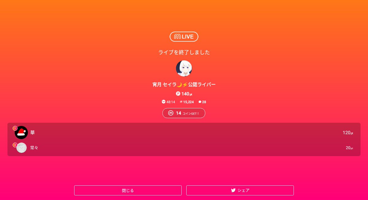Yoiduki_Sera67's tweet photo. 🎥宵月 セイラ🌙⚡️公認ライバーのライブ配信
今日のミクチャライブ
見に来てくれてありがとう！
次の配信もぜひ来てね！
https://t.co/Qsk3V7cWx5
リスナーさんからチョコを貰って
今す��くテンションが上がっています…！
ありがとう！！ https://t.co/8KgXFvP6EO