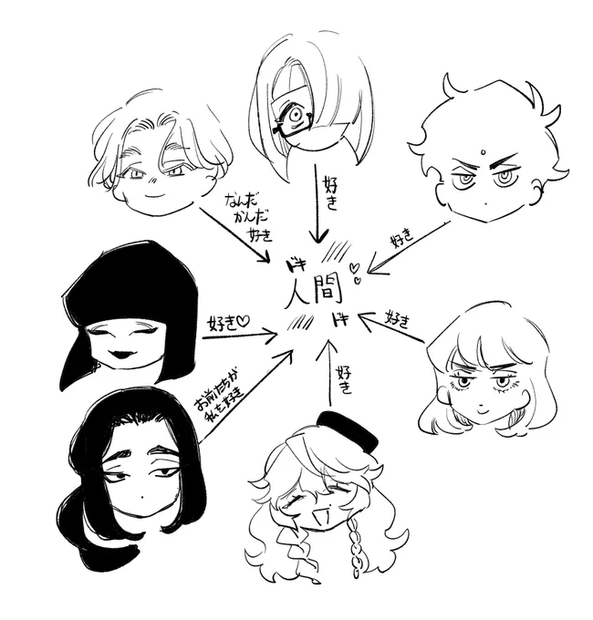 ふと思って描いていたもの 