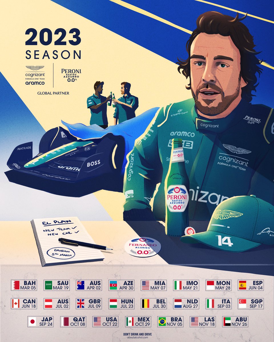 AstonMartinF1's tweet photo. We're ready to #FeelThePassionInside the 2023 #F1 season, are you?

With just weeks to go until the first race, we want to know which round you're looking forward to most.

Peroni Nastro Azzurro 0.0% https://t.co/JHpmASjeaL