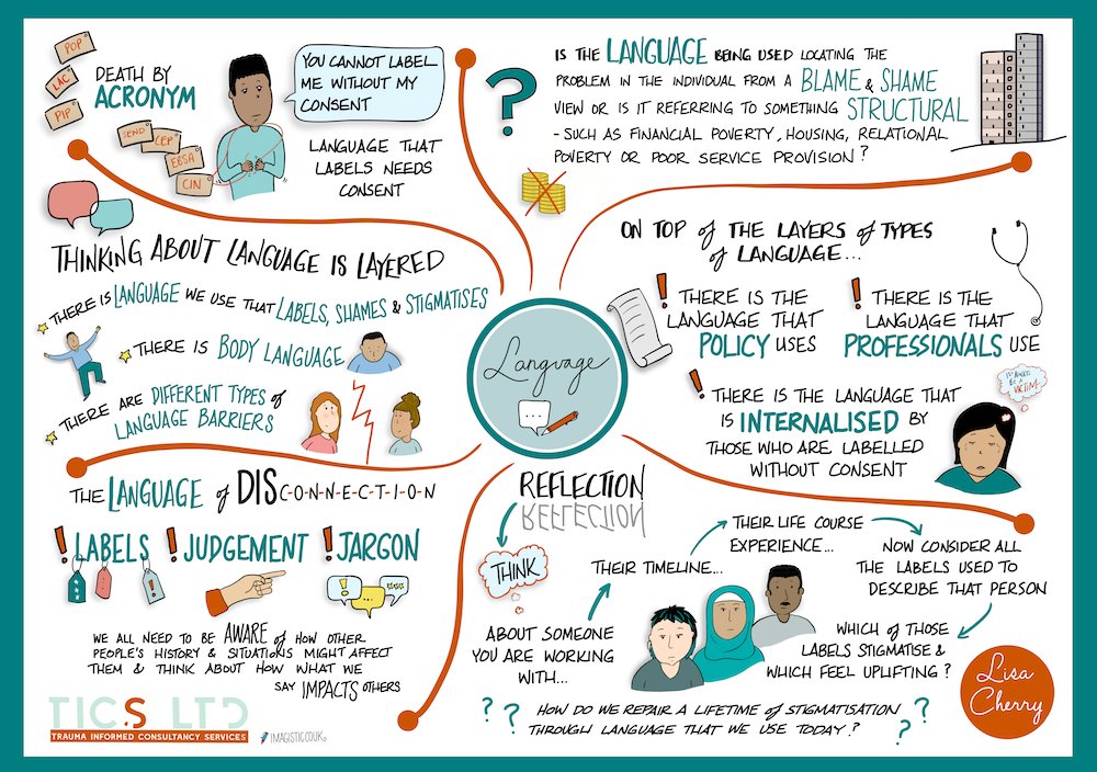 Dr Lisa Cherry tweet media