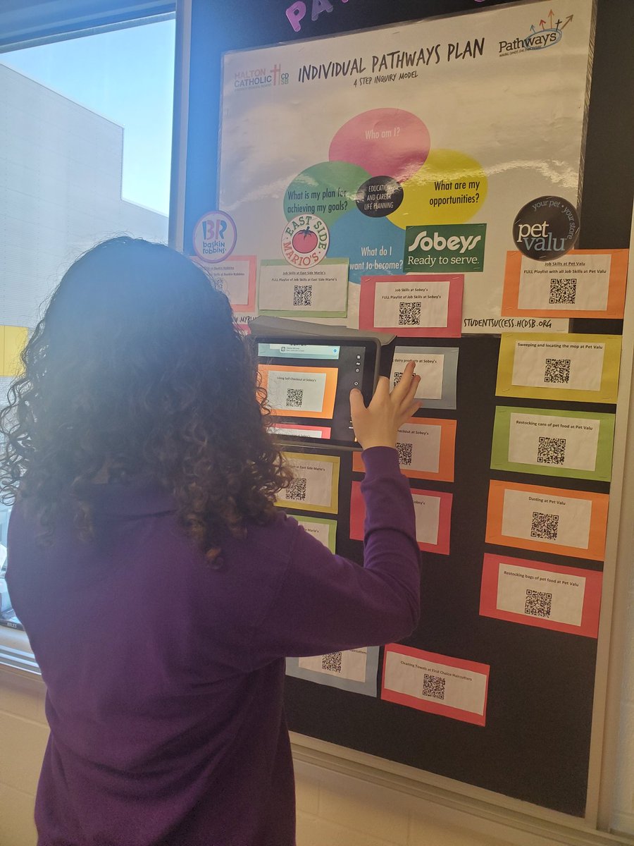 MissJFernandes's tweet photo. QR codes that lead students to the "how to" videos for their co-op placement! @StFXSOS @lindath18 https://t.co/VGxqN0eX4R