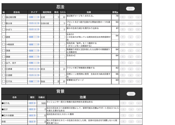 イケメンは死なない
(上忍になるとここに魔法の才能(不死身)もつく) 