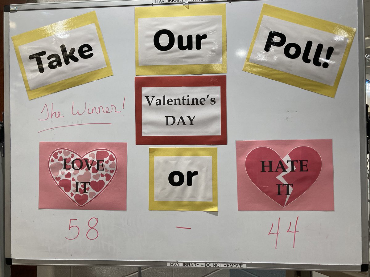 ECCALibrary's tweet photo. February poll results are in…whether you are +VD or -VD we want to wish a Happy TD (Tuesday “V” Day🤪😂) to all of our HVA followers!! 🎉😃 #hvalibrary https://t.co/AjK13mbEGF