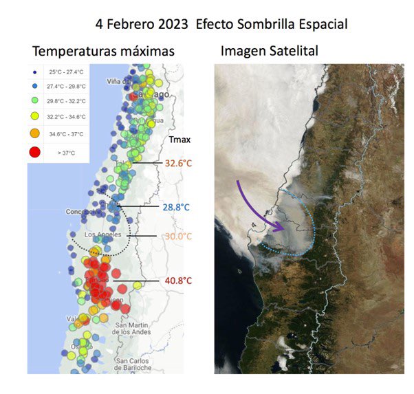 svasquez_10's tweet photo. 🌬️Meteorología extrema: uno de los factores tras los incendios de febrero 2023 en el centro-sur de Chile 👉https://t.co/gCWVJgoWFA  vía @CR2_uchile https://t.co/es5heKs0uF